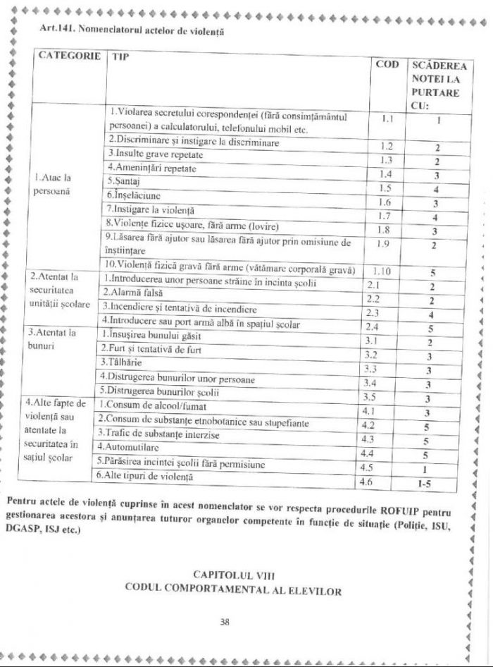 Școala Gimnazială din comuna Corbu lasă repetenți elevii care se automutilează. AEC nu este de acord