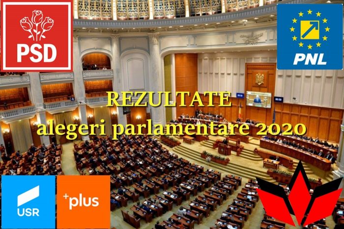 Rezultatele alegerilor parlamentare 2020 – exit poll