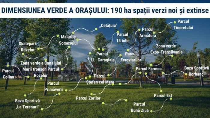 Iar ne-au umilit clujenii. Emil Boc înființează într-un an mai multe spații verzi decât echipa Chițac – Ovanesian în 63,3