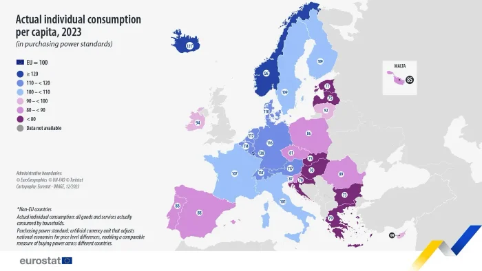 Moment istoric: România a întrecut Spania, Polonia, Portugalia și Grecia la consumul individual efectiv